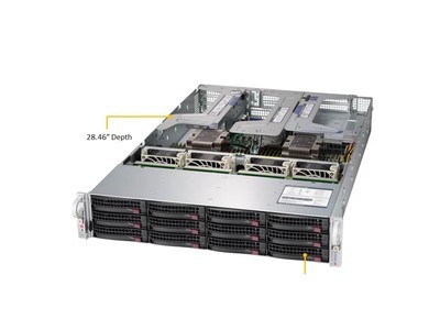 服务器配置DIY,如何选择合适的硬件和软件配置方案? 第2张 服务器配置DIY,如何选择合适的硬件和软件配置方案? 第2张