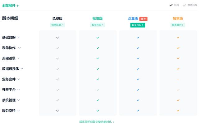 阜阳vps报价如何？性价比高的vps服务商推荐？
