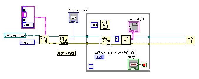 labview怎么创建数据库 第2张 labview怎么创建数据库 第2张