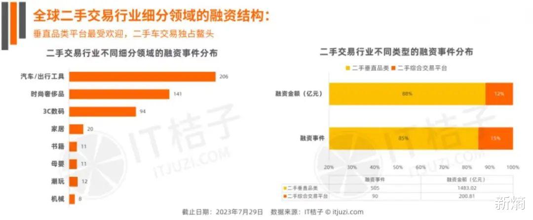 C2C网上商城开发中,如何平衡用户互动与平台盈利?挑战与机遇并存! 第3张 C2C网上商城开发中,如何平衡用户互动与平台盈利?挑战与机遇并存! 第3张