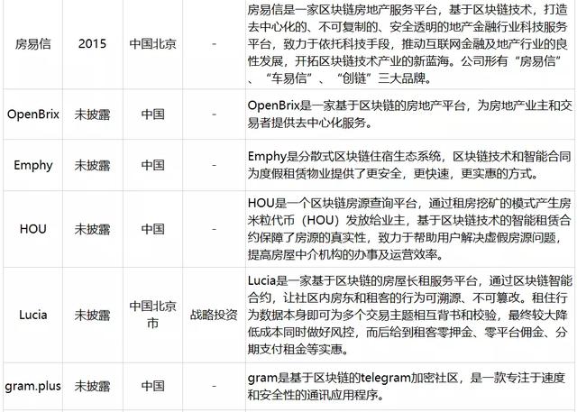 如何科学管理商务中国的域名资产?企业需把握的域名管理核心要点。 第1张 如何科学管理商务中国的域名资产?企业需把握的域名管理核心要点。 第1张