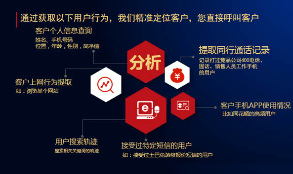 如何科学管理商务中国的域名资产?企业需把握的域名管理核心要点。 第3张 如何科学管理商务中国的域名资产?企业需把握的域名管理核心要点。 第3张