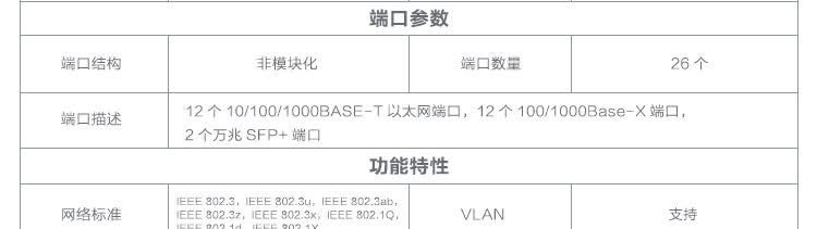 s5700服务器配置一览s5700型号有哪些详细配置参数? 第2张 s5700服务器配置一览s5700型号有哪些详细配置参数? 第2张