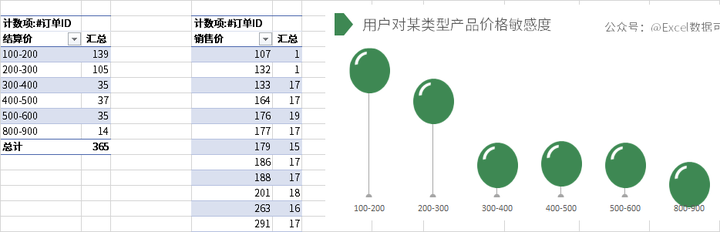 Excel服务器论坛,如何高效利用论坛资源提升Excel数据处理能力? 第2张 Excel服务器论坛,如何高效利用论坛资源提升Excel数据处理能力? 第2张