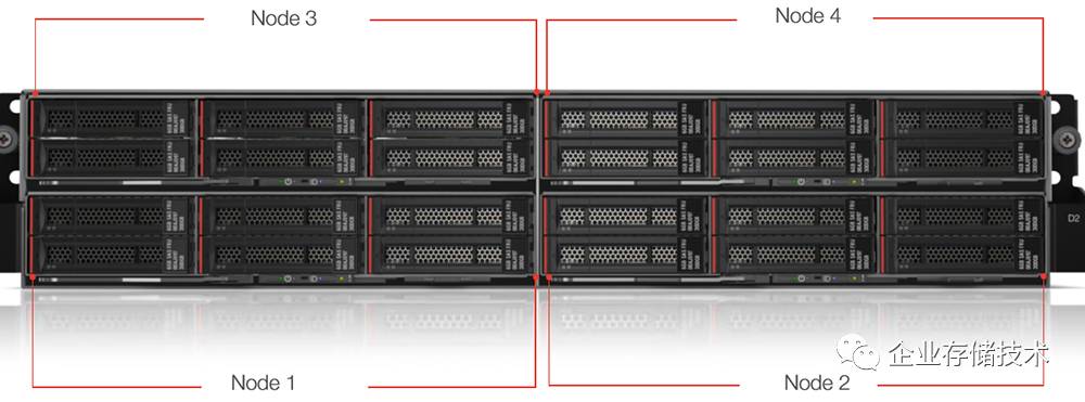 服务器接口设计时,如何平衡性能与可扩展性,实现高效且灵活的架构? 第3张 服务器接口设计时,如何平衡性能与可扩展性,实现高效且灵活的架构? 第3张