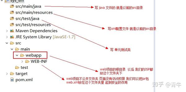 如何从零开始创建一个JavaEE项目?详细步骤与技巧揭秘! 第1张 如何从零开始创建一个JavaEE项目?详细步骤与技巧揭秘! 第1张