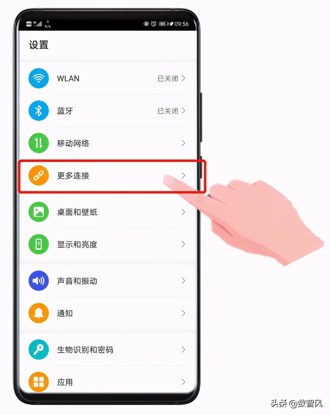 华为手机如何高效分享和同步数据库文件? 第1张 华为手机如何高效分享和同步数据库文件? 第1张