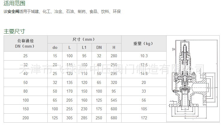 A42Y-16C DN80安全阀参数与价格是多少? 第2张 A42Y-16C DN80安全阀参数与价格是多少? 第2张