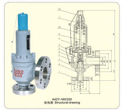 A42Y-16C DN80安全阀参数与价格是多少? 第1张 A42Y-16C DN80安全阀参数与价格是多少? 第1张