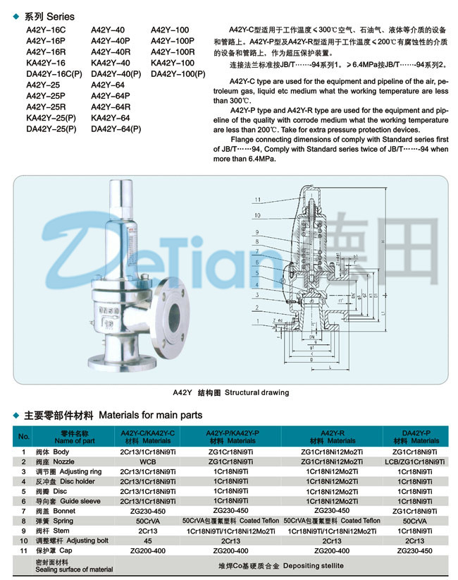 A42Y-16C DN80安全阀参数与价格是多少? 第3张 A42Y-16C DN80安全阀参数与价格是多少? 第3张