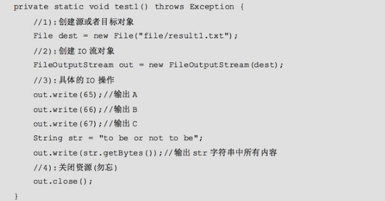 Java遍历txt文件的方法和步骤有哪些?详细指导与实例分享? 第2张 Java遍历txt文件的方法和步骤有哪些?详细指导与实例分享? 第2张