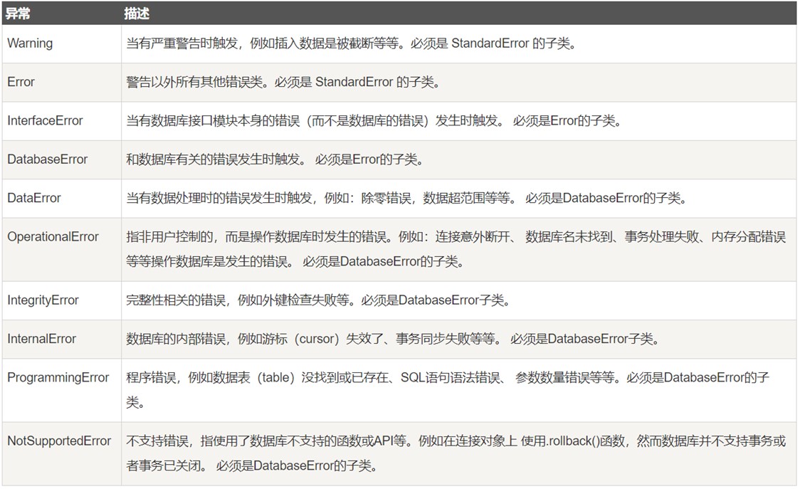 安全程序不支持的数据类型怎么办?解决方法有哪些? 第2张 安全程序不支持的数据类型怎么办?解决方法有哪些? 第2张