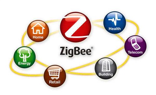 Zigbee服务器功能与优势揭秘,为何在物联网领域备受瞩目? 第3张 Zigbee服务器功能与优势揭秘,为何在物联网领域备受瞩目? 第3张