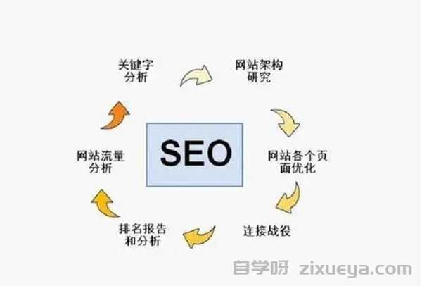 从零到一,揭秘域名制作背后的奥秘与步骤 第1张 从零到一,揭秘域名制作背后的奥秘与步骤 第1张