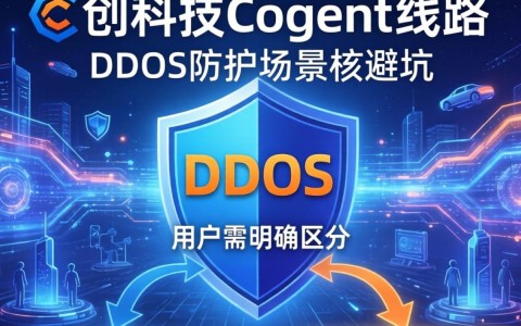 恒创科技Cogent线路怎么样?Cogent线路分布防护避坑指南 第1张 恒创科技Cogent线路怎么样?Cogent线路分布防护避坑指南 第1张