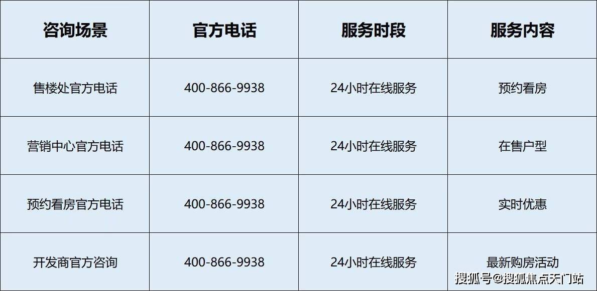 gdc服务器怎么联系?400电话多少?