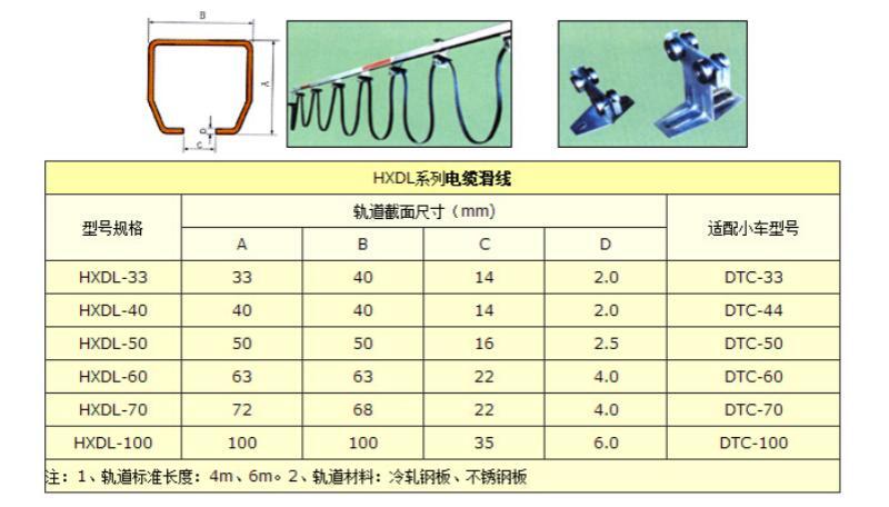 安全滑触线技术数据包含哪些关键参数? 第1张 安全滑触线技术数据包含哪些关键参数? 第1张