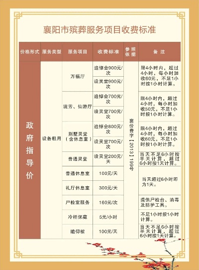 咸阳服务器费用究竟是多少?为何各地价格差异如此之大? 第3张 咸阳服务器费用究竟是多少?为何各地价格差异如此之大? 第3张