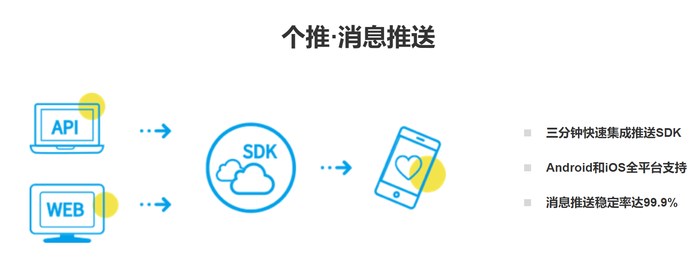 为何转发链接总遭遇打不开的尴尬困境?揭秘背后的技术原因与解决方案! 第2张 为何转发链接总遭遇打不开的尴尬困境?揭秘背后的技术原因与解决方案! 第2张