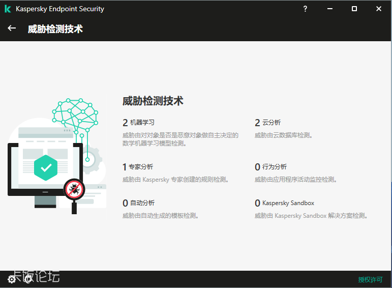 kis加密服务器下载,安全性如何?性价比如何?值得信赖吗? 第2张 kis加密服务器下载,安全性如何?性价比如何?值得信赖吗? 第2张