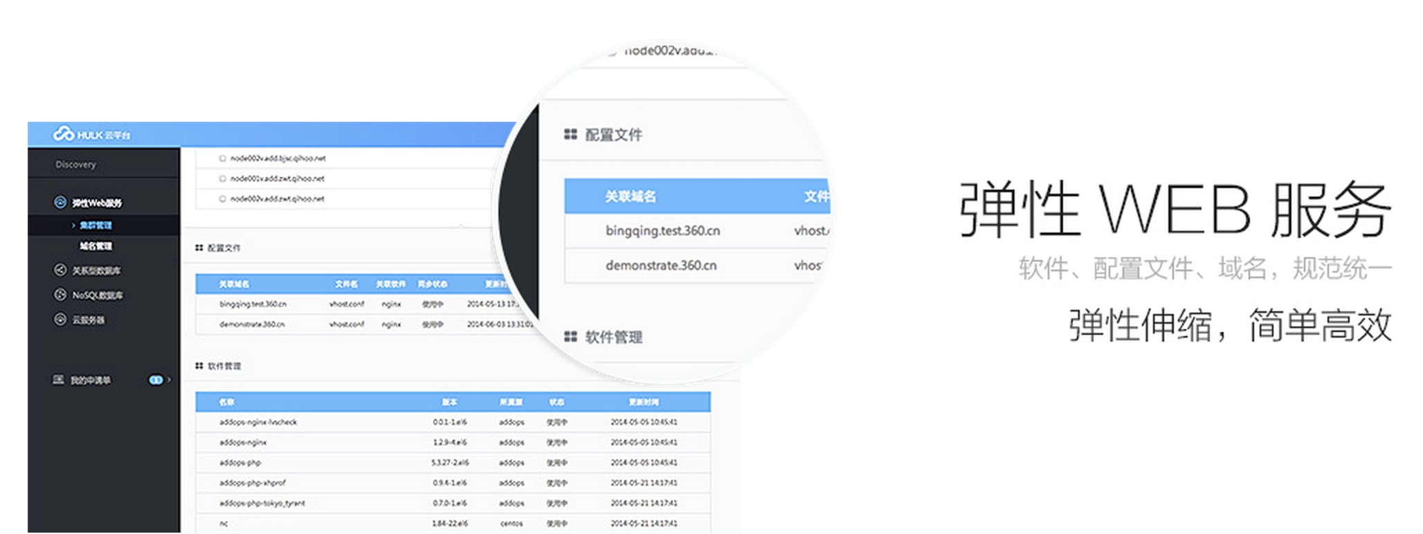 手机版Web服务器开发,如何实现高效跨平台兼容性与性能优化? 第3张 手机版Web服务器开发,如何实现高效跨平台兼容性与性能优化? 第3张