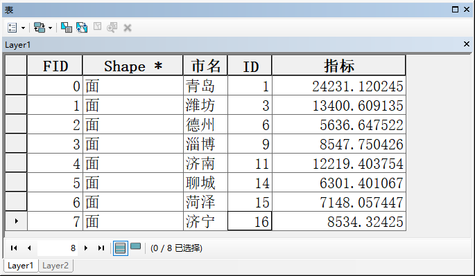 arcgis数据库怎么合并 第1张 arcgis数据库怎么合并 第1张