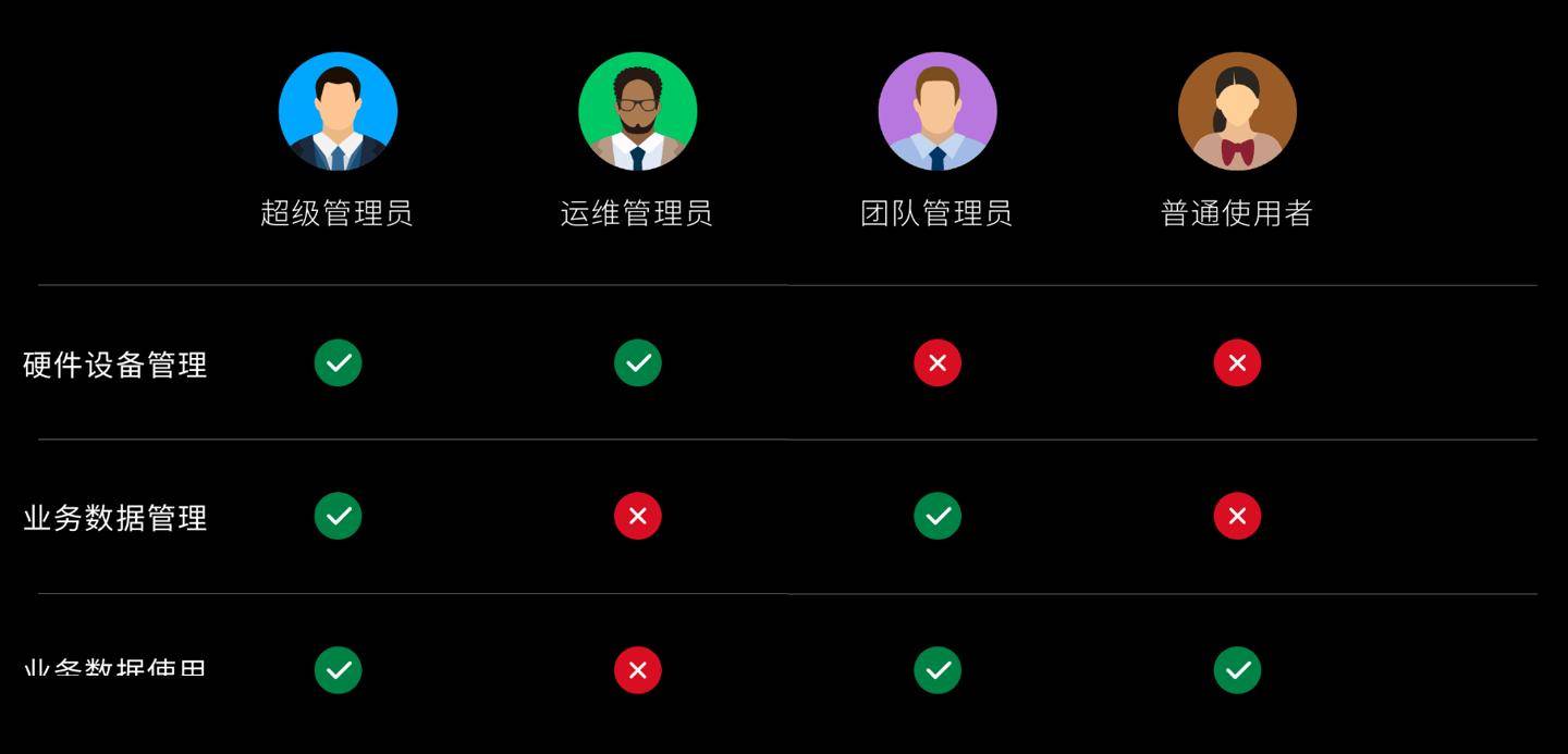如何轻松设置虚拟主机实现秒赞功能的详细教程? 第3张 如何轻松设置虚拟主机实现秒赞功能的详细教程? 第3张