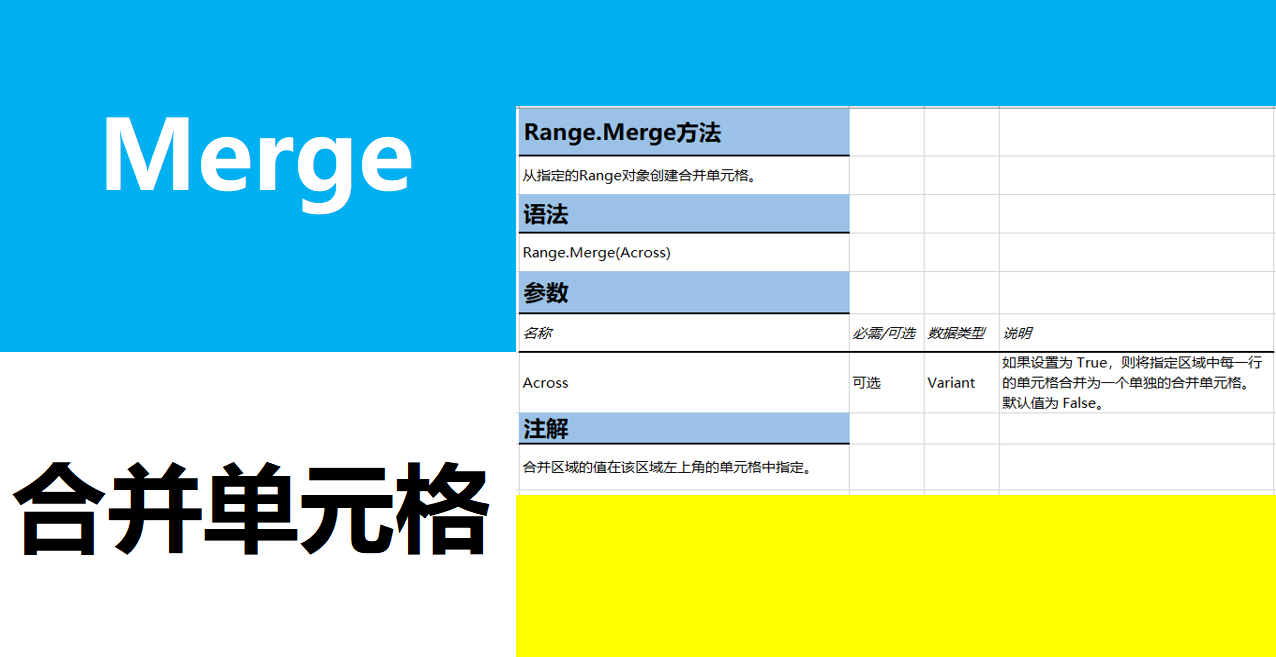 如何操作Excel合并单元格以创建数据库式的行合并? 第1张 如何操作Excel合并单元格以创建数据库式的行合并? 第1张