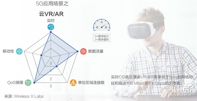 华为AR设备为何配置IP地址?技术细节揭秘! 第3张 华为AR设备为何配置IP地址?技术细节揭秘! 第3张