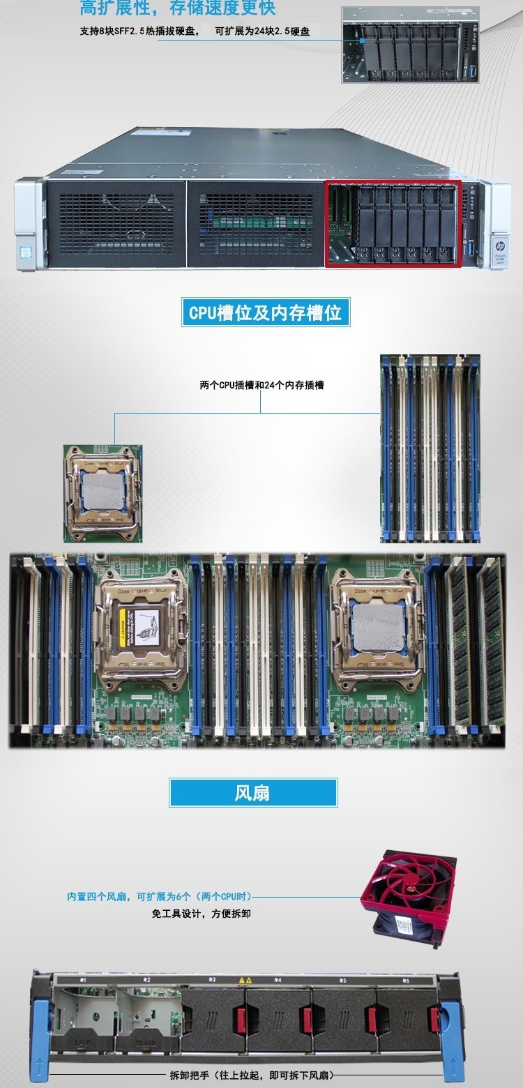 hp gen9服务器性能与升级潜力,有何亮点和潜在问题值得探讨? 第2张 hp gen9服务器性能与升级潜力,有何亮点和潜在问题值得探讨? 第2张
