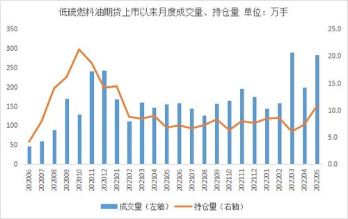如何高效导出文化财经领域数据库信息?实用技巧揭秘 第3张 如何高效导出文化财经领域数据库信息?实用技巧揭秘 第3张
