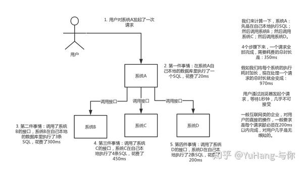 在Linux系统中,如何详细安装和配置ActiveMQ,实现高效消息队列管理? 第1张 在Linux系统中,如何详细安装和配置ActiveMQ,实现高效消息队列管理? 第1张