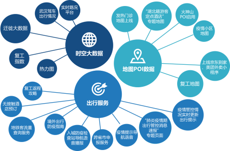 公司接入百度地图开发,这一决策背后的商业考量是什么? 第1张 公司接入百度地图开发,这一决策背后的商业考量是什么? 第1张