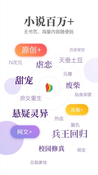 看小说的阅读模式为什么与日常阅读截然不同?深层原因解析 第1张 看小说的阅读模式为什么与日常阅读截然不同?深层原因解析 第1张