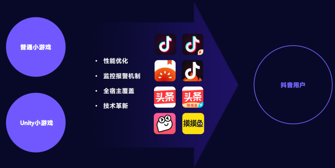抖音为何成为小屏幕上的霸主?其背后的设计理念与传播优势究竟何在? 第1张 抖音为何成为小屏幕上的霸主?其背后的设计理念与传播优势究竟何在? 第1张