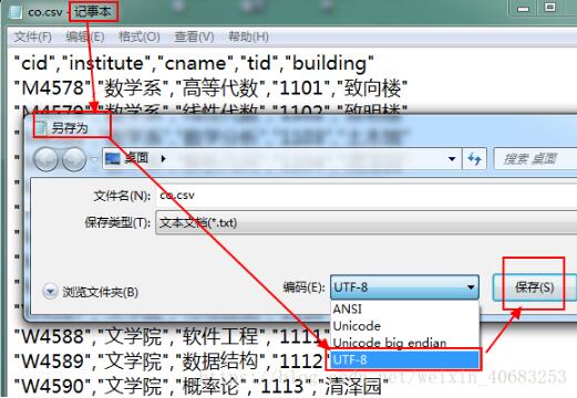 数据库中中文乱码怎么解决 第1张 数据库中中文乱码怎么解决 第1张