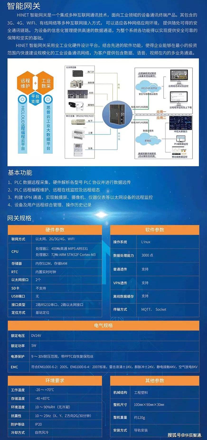 服务器远程控制模块怎么选?服务器远程控制模块推荐 第3张 服务器远程控制模块怎么选?服务器远程控制模块推荐 第3张