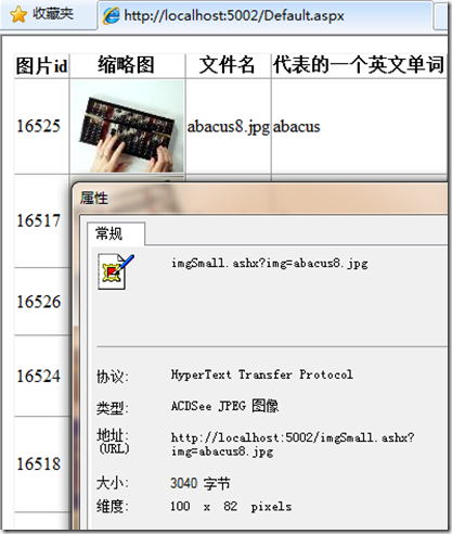 ASP.NET如何根据URL自动生成网页缩略图？实现该功能的具体方法是什么？