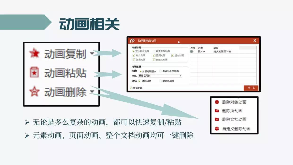PPT自动备份功能是如何启动的?背后原理及设置方法揭秘! 第3张 PPT自动备份功能是如何启动的?背后原理及设置方法揭秘! 第3张