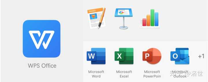 为何我国办公软件首选WPS而非国际通用的Microsoft Office? 第1张 为何我国办公软件首选WPS而非国际通用的Microsoft Office? 第1张