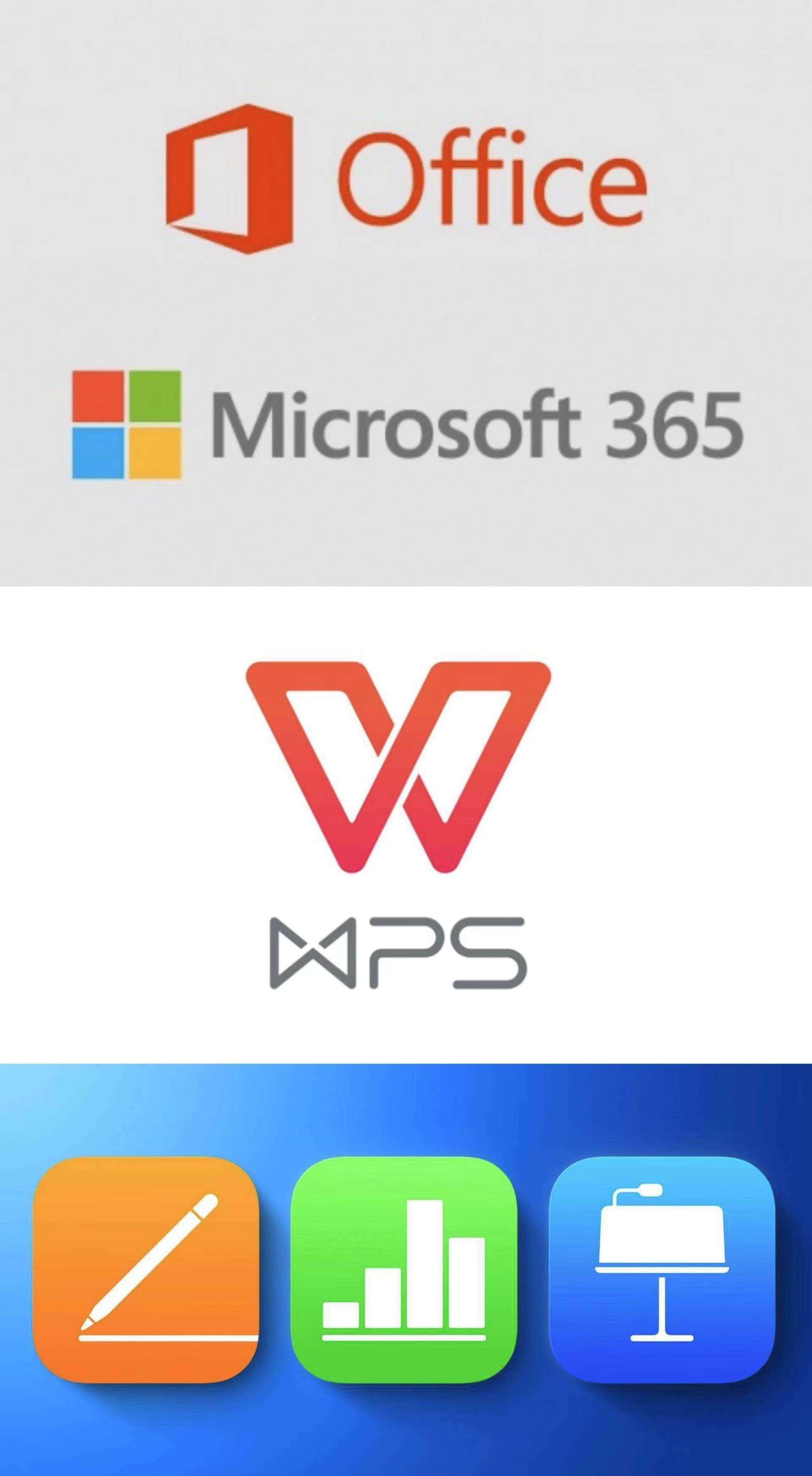 为何我国办公软件首选WPS而非国际通用的Microsoft Office? 第2张 为何我国办公软件首选WPS而非国际通用的Microsoft Office? 第2张