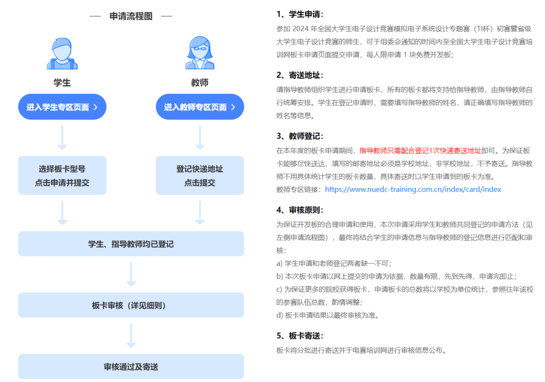 学校注册域名,如何选择合适域名?流程与注意事项全解析? 第3张 学校注册域名,如何选择合适域名?流程与注意事项全解析? 第3张
