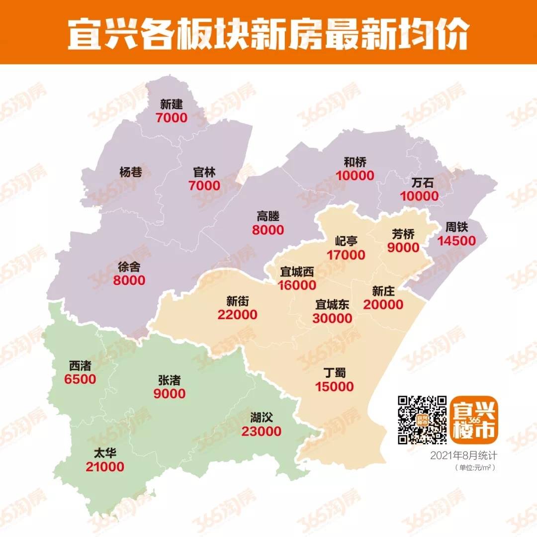 宜兴宜城虚拟主机价格区间是多少?性价比高吗? 第2张 宜兴宜城虚拟主机价格区间是多少?性价比高吗? 第2张