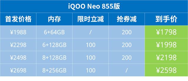 宜兴宜城虚拟主机价格区间是多少?性价比高吗? 第1张 宜兴宜城虚拟主机价格区间是多少?性价比高吗? 第1张