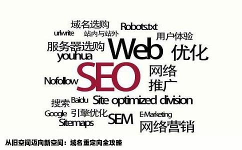如何去掉www域名?从域名解析到网站重定向的详细步骤与常见问题解决指南 第3张 如何去掉www域名?从域名解析到网站重定向的详细步骤与常见问题解决指南 第3张