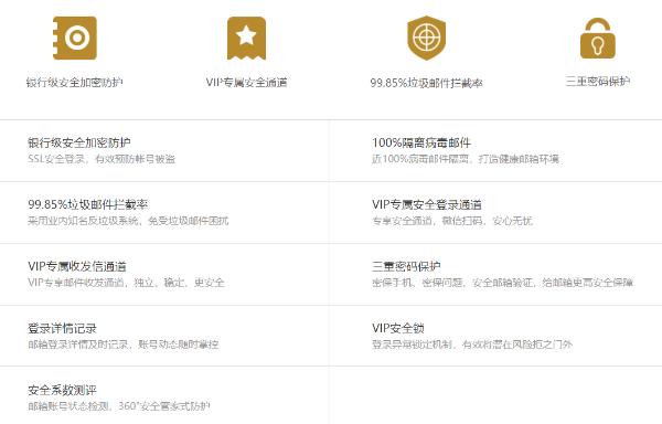 安全守护应用排名和商店数据哪个更值得参考? 第2张 安全守护应用排名和商店数据哪个更值得参考? 第2张