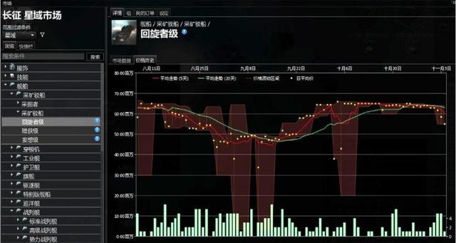 EVE国服服务器为何近期频繁掉线?玩家质疑服务稳定性问题? 第2张 EVE国服服务器为何近期频繁掉线?玩家质疑服务稳定性问题? 第2张