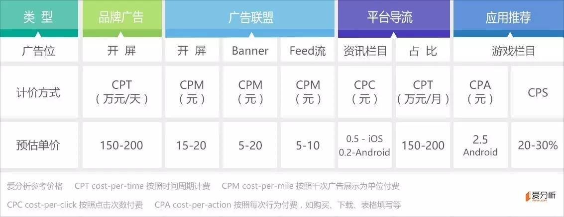 门户网站开发费用究竟是多少?不同规模与功能影响价格大揭秘! 第3张 门户网站开发费用究竟是多少?不同规模与功能影响价格大揭秘! 第3张