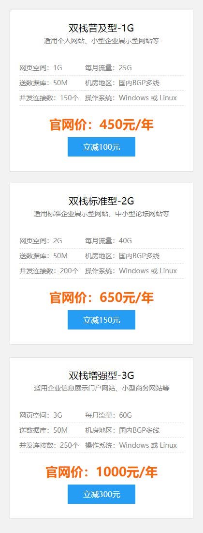 洛阳市虚拟主机配置商店,价格如何?性价比高吗? 第2张 洛阳市虚拟主机配置商店,价格如何?性价比高吗? 第2张
