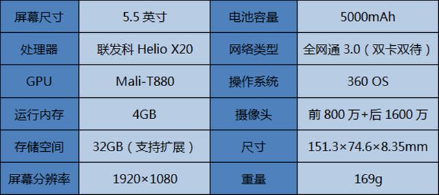 华为s9303配置曝光,这款手机有何独特之处?性价比如何? 第3张 华为s9303配置曝光,这款手机有何独特之处?性价比如何? 第3张